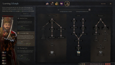 Crusader Kings III 5